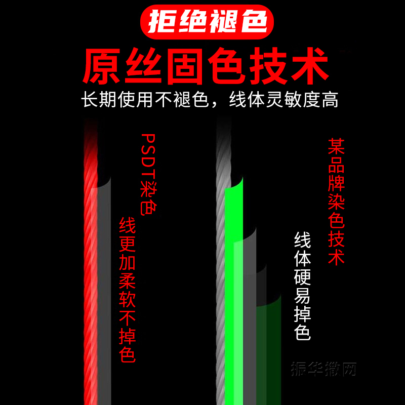 厂家直销标准直径8编不褪色大力马鱼线路亚线PE线主线远投海钓线 - 图2