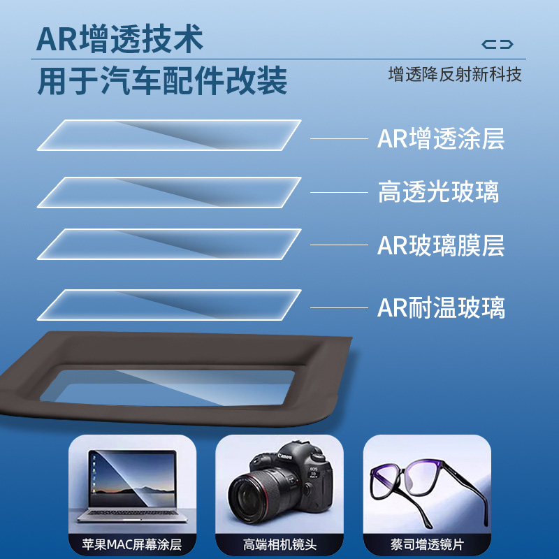 适用AITO问界新M7专用抬头显示保护罩HUD防尘盖内饰改装配件用品 - 图2