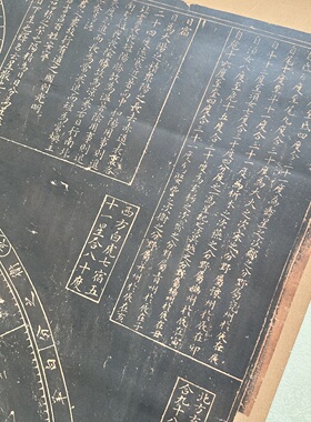 天象列次分野星象图高清微喷特价