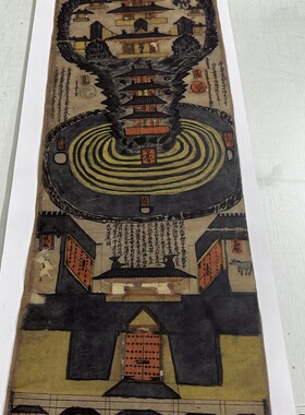 欧美斯文化三界九地之图特价优惠