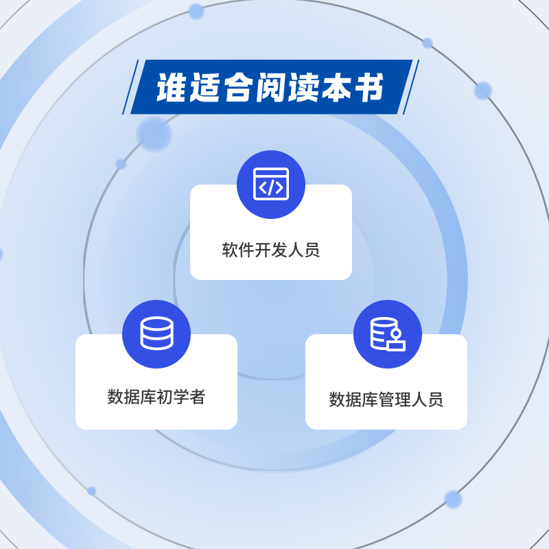 当当网 MySQL必知必会 第2二版 高性能mysql指导指南 mysql数据库优选数据库控制语言教材教程用书学习SQL语言优选图书 正版书籍 - 图1