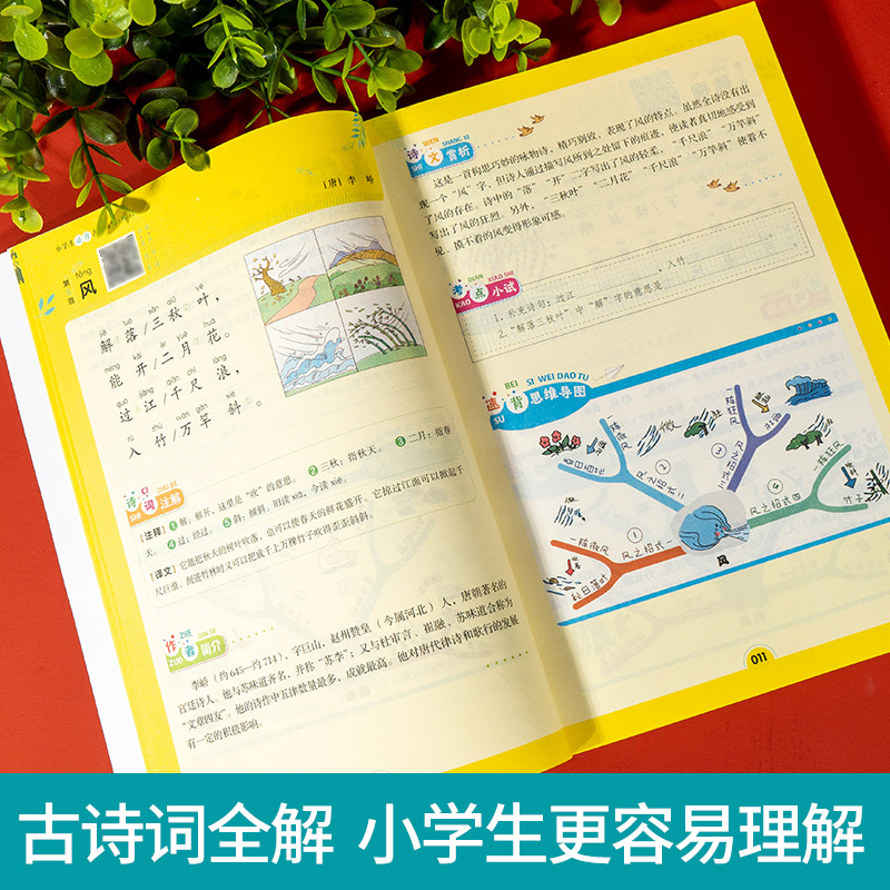 当当网正版书籍 小学生必背古诗词75+80首1~6年级全一册人教部编版小古文新课标古诗词字帖背诵大全思维导图漫画 全国通用 - 图1