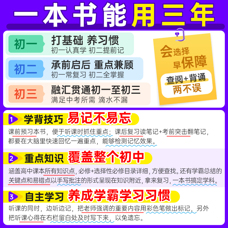 2025新版】当当网正版学霸笔记初中语文数学英语政治历史科学物理化学七7八8九9年级初一初二初三人教北师外研版教材同步复习资料