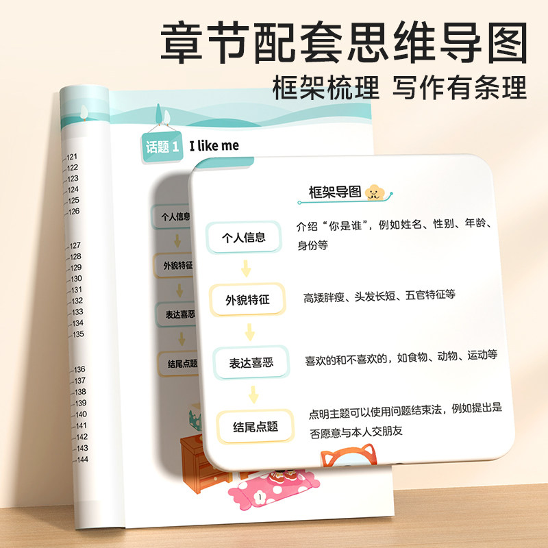 时光学小学英语范文一本全小学生一二三四五六年级通用写作技巧英语词汇语法素材同步练习册听力强化训练每日必读必背学音标记单词