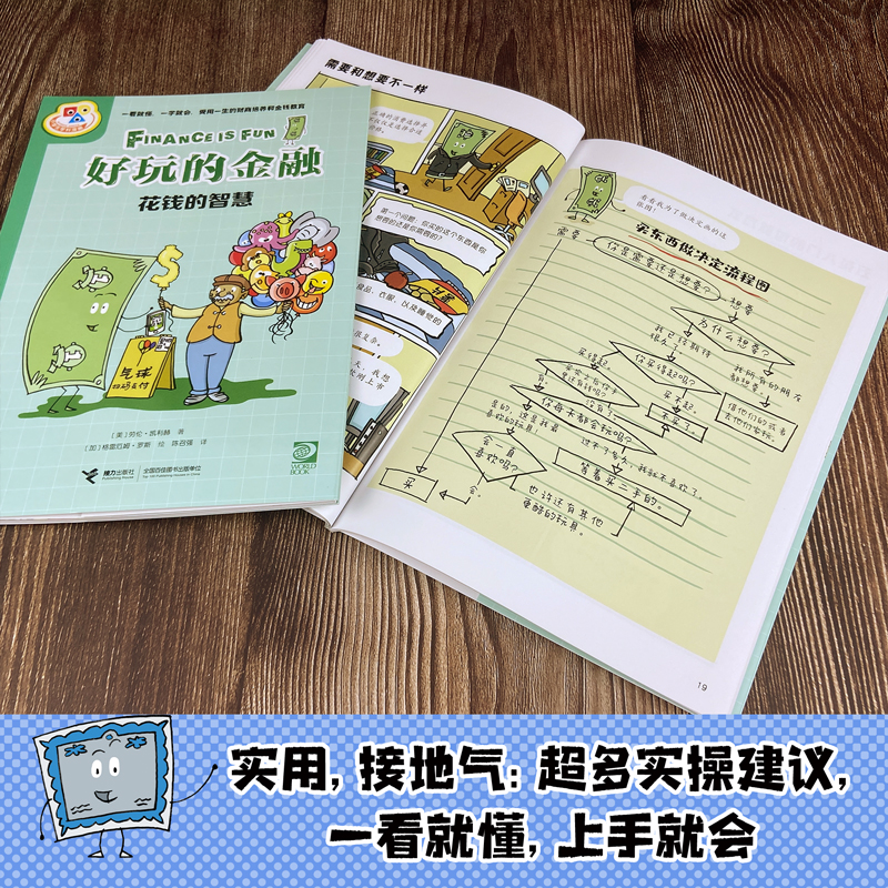 小学生学科漫画·好玩的金融（套装全6册） - 图3