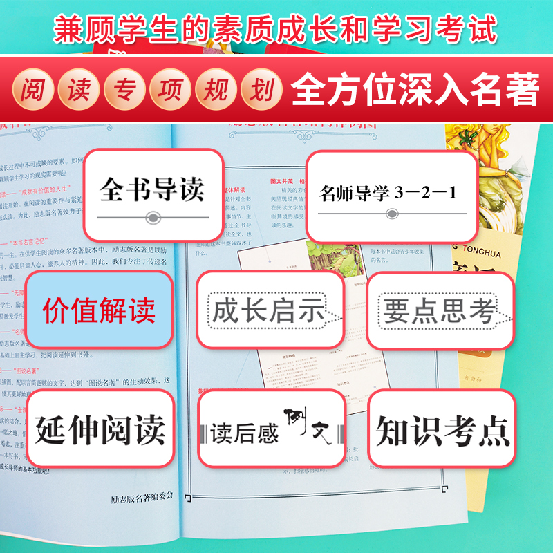 当当网书籍 骆驼祥子和海底两万里正版书原著 初中版 七年级必读正版 完整版下册中学生课外阅读指导丛书无障碍彩插励志版文学经典 - 图3