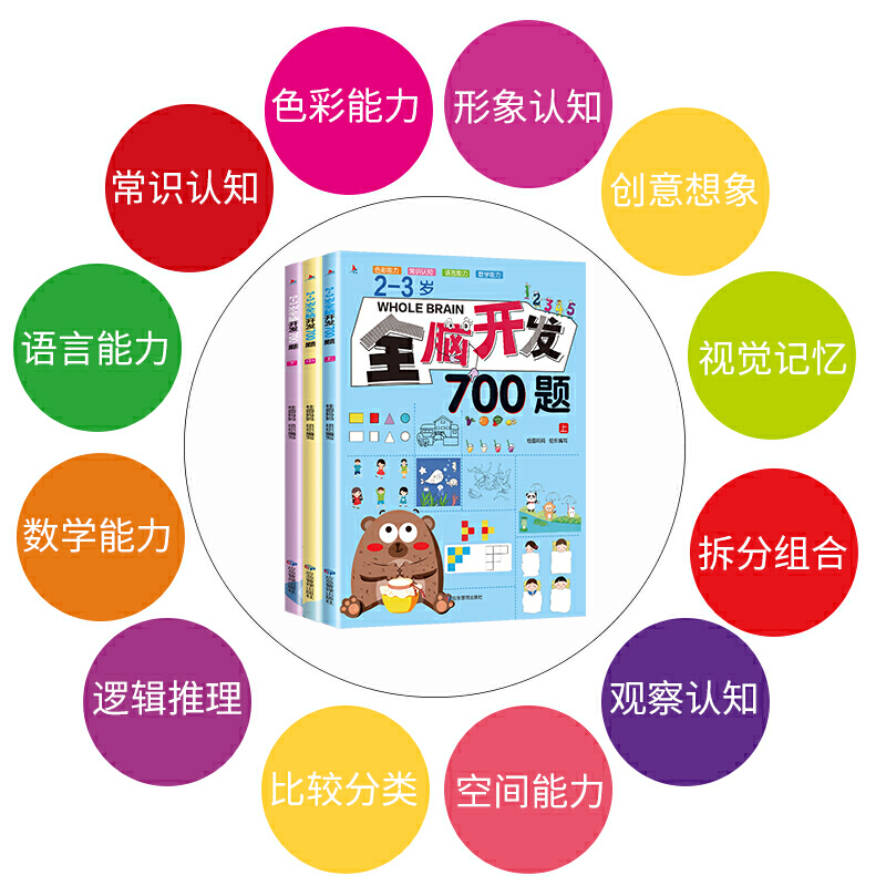 当当网全脑开发700题1000题儿童2-3-6岁学前教育益智奥数启蒙早教幼儿园智力数学小班左右脑思维逻辑训练书迷宫专注力找不同练习册 - 图1