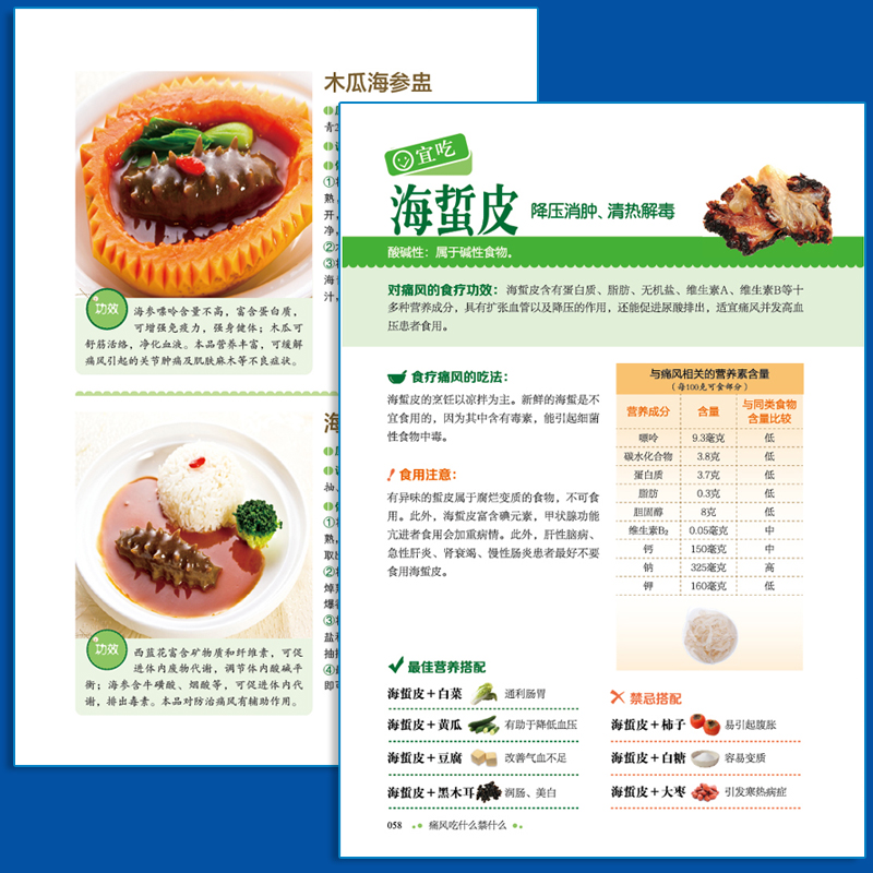 痛风吃什么禁什么 药食同源非药而愈彩色大国医养生保健图解 - 图1