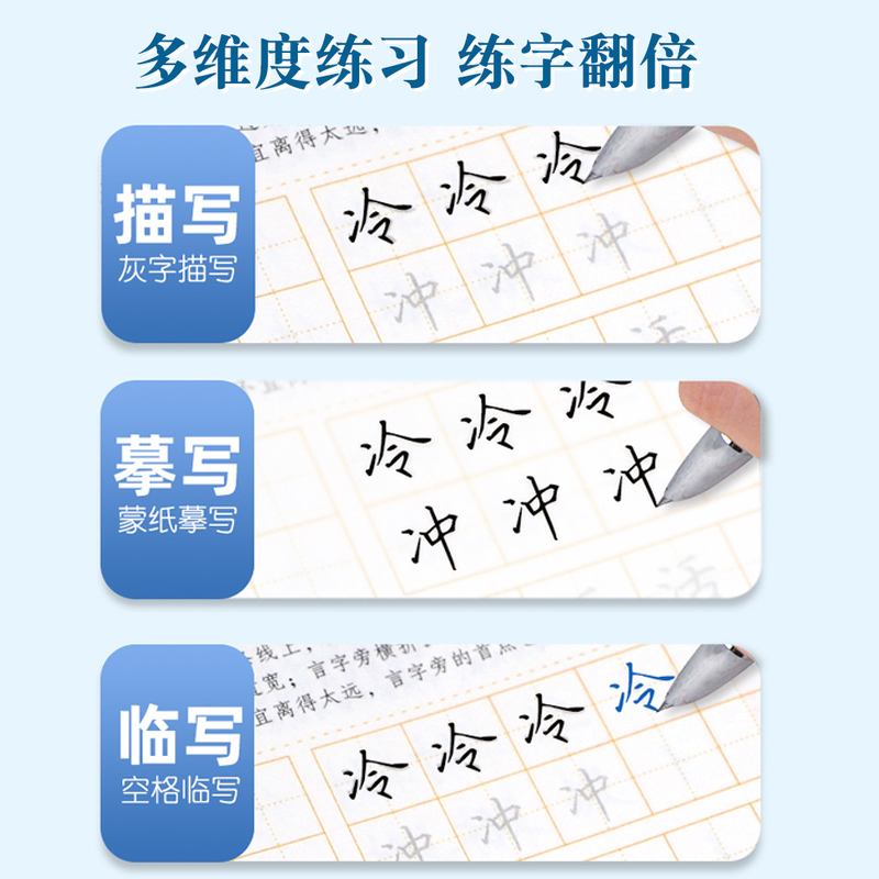 当当华夏万卷字帖楷书田英章正楷一本通控笔训练字帖成人练字硬笔书法练字本楷书入门钢笔字帖女生字体初学者成年男临摹正楷字帖-图3