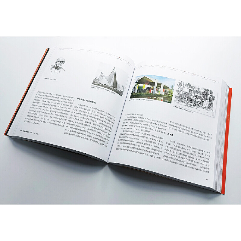 世界现当代建筑史（王受之，值得一看的建筑史）,淘宝优惠券,粉丝福利购,淘宝优惠卷