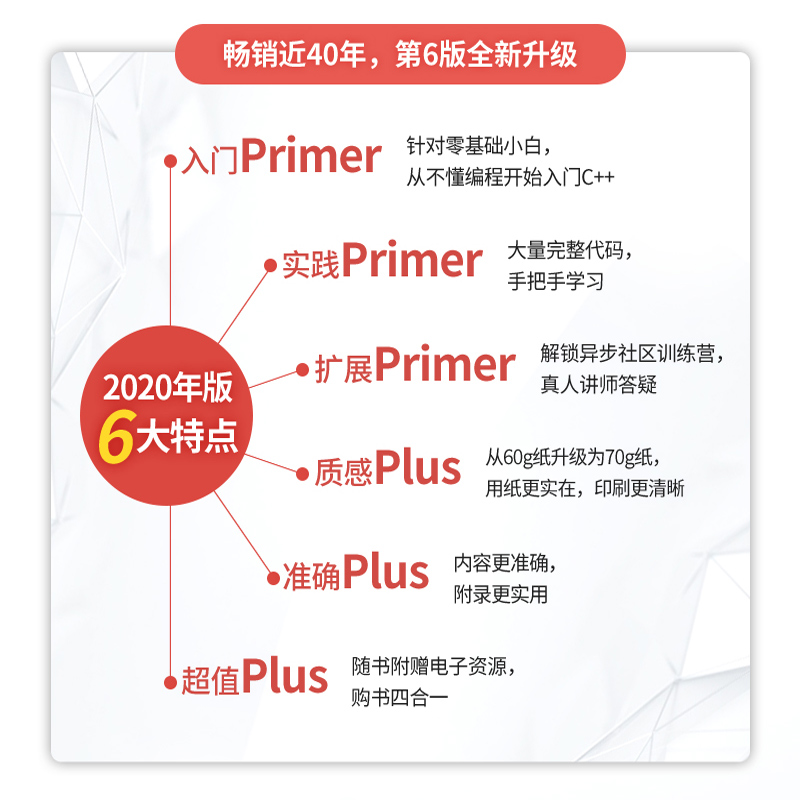 【当当网 正版书籍】C++ Primer Plus中文版第六6版 C++程序设计从入门到精通 零基础自学C++编程语言教程计算机程序设计 - 图1