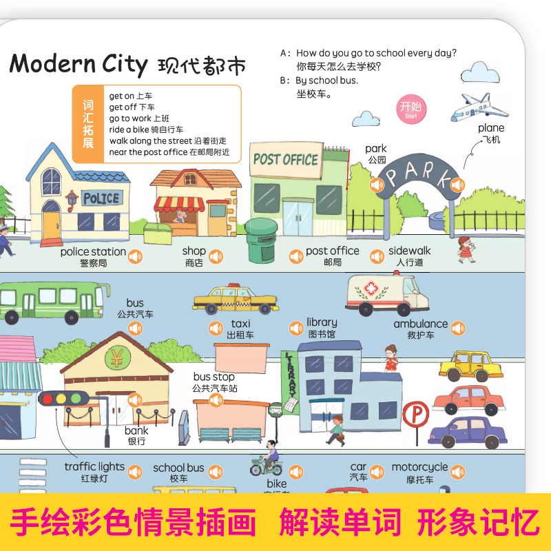 当当网正版童书 启蒙英语单词学前 一年级 二年级 同步会说话的英语单词有声大书+手指点读英语自然拼读【2册】孩悦有声书