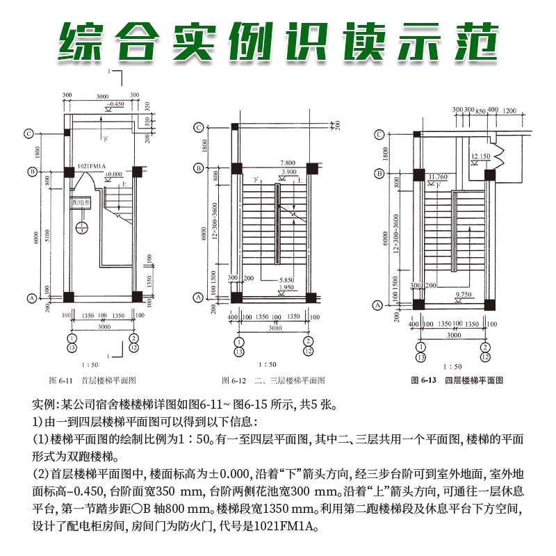 零基础轻松读懂建筑施工图建筑识图从入门到精通建筑工程识图建筑学书籍建筑施工图设计建筑识图零基础入门建筑制图与识图-图2