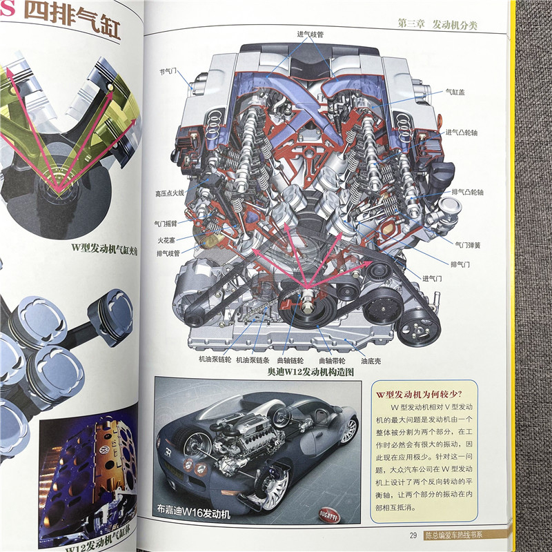 当当网汽车为什么会跑：发动机图解销量100000+汽车图书的升级版分册！带您开启神奇汽车之旅！陈新亚机械工业出版社-图3