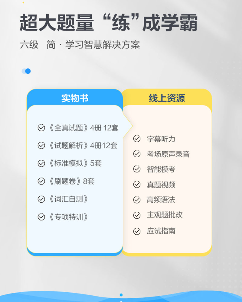 含6月新试卷备考2022年9/12月星火英语六级真题试卷考试复习资料cet6级大学英语六级历年真题试卷词汇单词听力阅读理解翻译训练_书籍_杂志_报纸