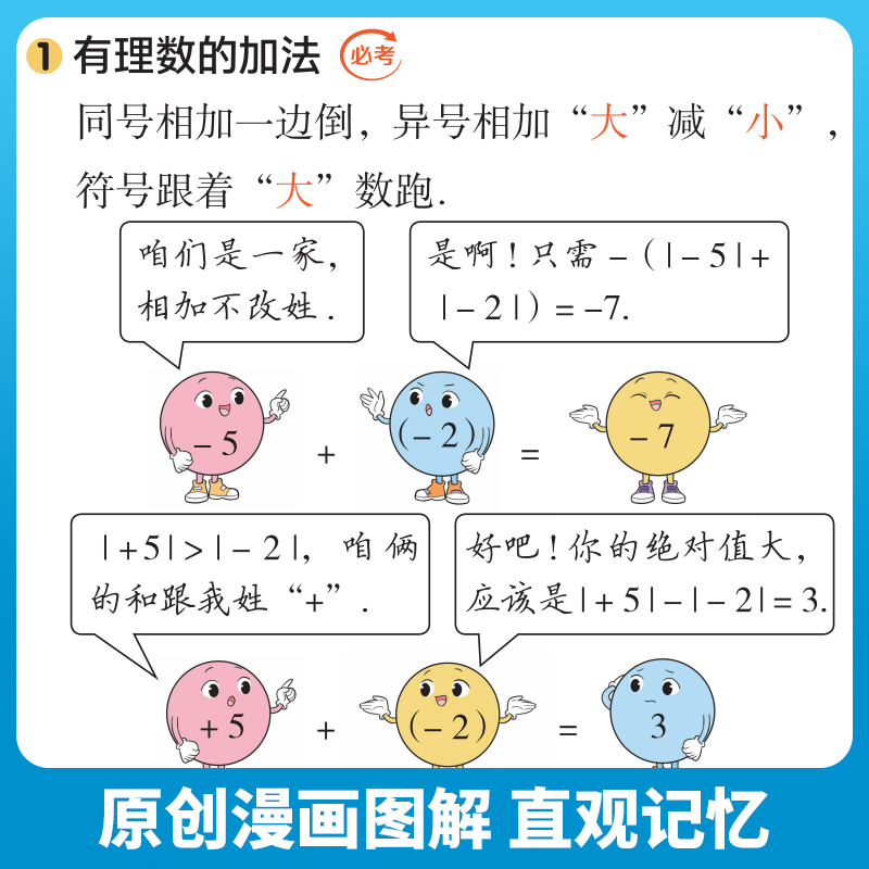 【荣恒】3分钟速记核心知识 初中历史 七年级必背知识点清单考点速记手册通用版 - 图1