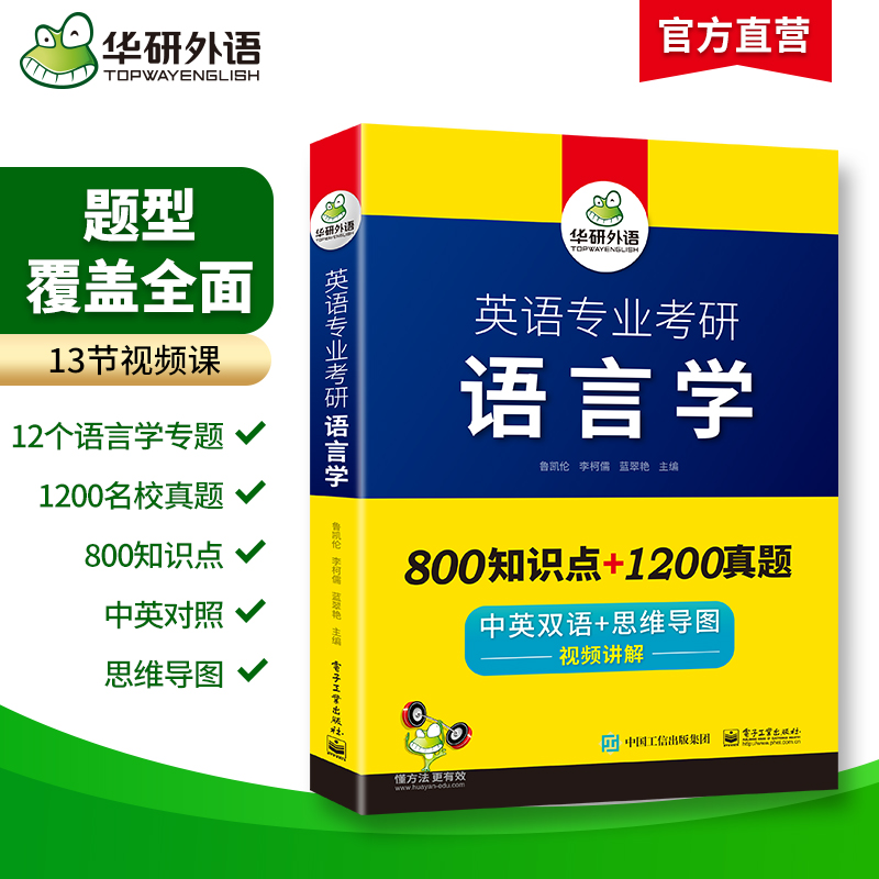 当当网正版 2025英语专业考研语言学中英双语思维导图含历年真题+视频讲解-图1