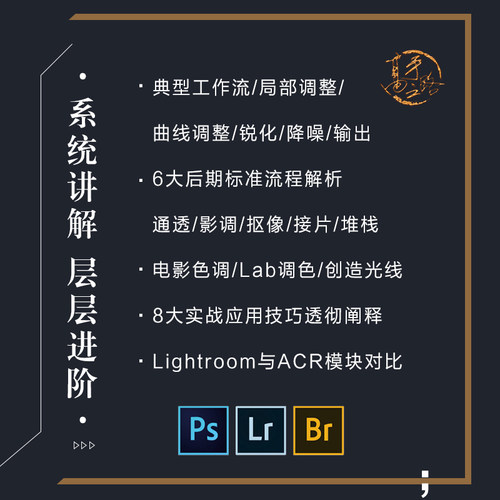 当当网 数码摄影后期高手之路 第2版 人民邮电出版社 正版书籍 - 图2