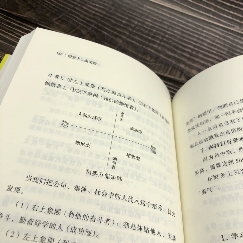 当当网 经营十二条实践 村田忠嗣 盛和塾特聘讲师 《经营十二条》的优秀讲师 稻盛和夫经营学的优秀企业 机械工业出版社 正版书籍 - 图2