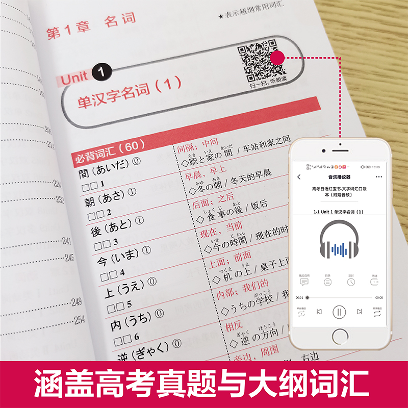 当当网 高考日语蓝宝书红宝书文字词汇语法黄宝书作文橙宝书阅读绿宝书听力附赠音频15十年真题与解析全真模拟试题卷基本功口袋本 - 图2