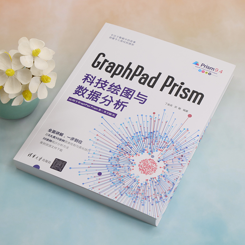 GraphPad Prism科技绘图与数据分析-图2