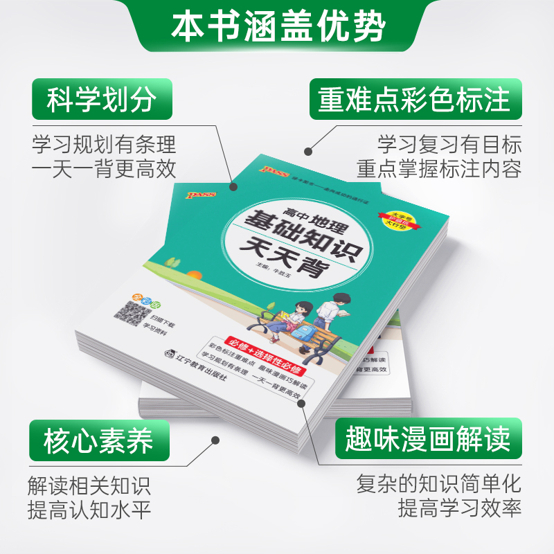 25新教材高中地理基础知识天天背 pass绿卡 通用版核心考点总结速查速记掌中宝知识点手册高一二三高考备考随身记小本口袋书 - 图2