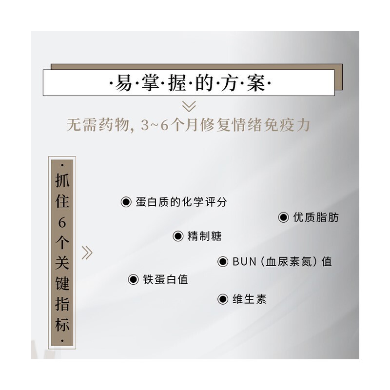 当当网 你的抑郁 90%可以靠食物改善 食疗心理健康营养菜谱 改善质性营养失调 抑郁症饮食书籍消除抑郁症情绪障碍症 缓解治疗指南 - 图2