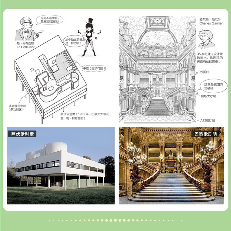 图解建筑结构入门+图解建筑设计入门（套装2册）原口秀昭著 建筑图册零基础入门书籍 建筑模型设计书 - 图3