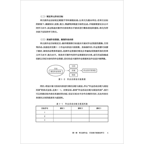 核心素养导向的作业设计（核心素养导向的课堂教学丛书）-图2