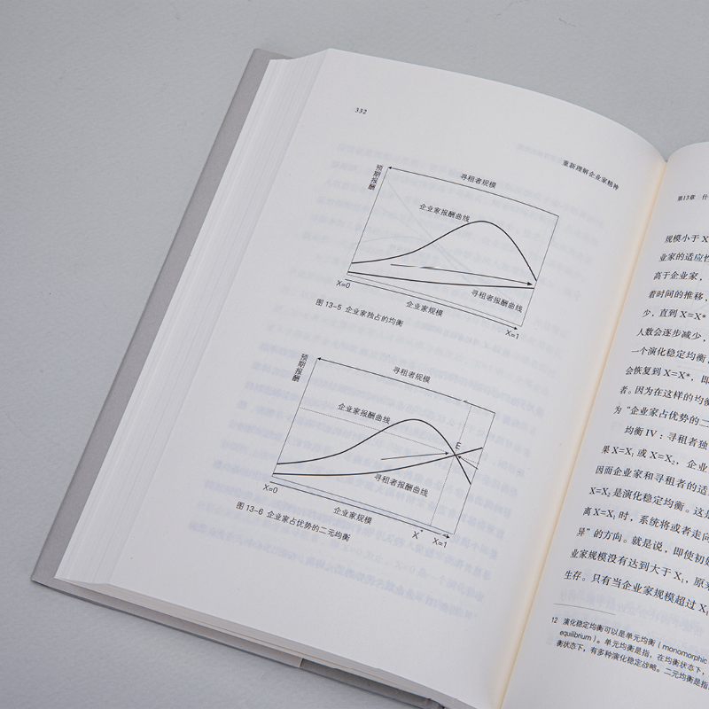 【当当网】重新理解企业家精神 经济学家张维迎40年企业家研究力作 回归商业原点直击市场问题 理想国 正版书籍 - 图1