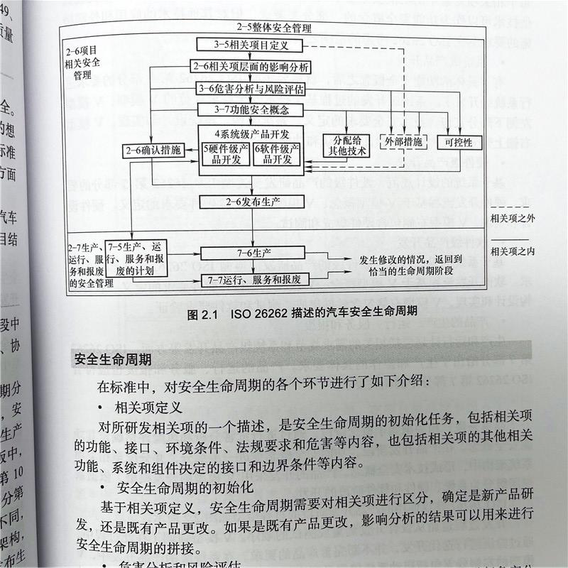 当当网基于ISO26262的汽车电子功能安全：方法与应用汽车开发应用指南郭建王高翃赵涌鑫蒲戈光机械工业出-图3