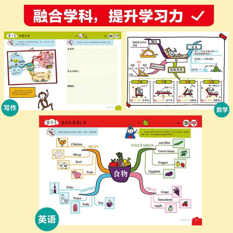 当当网童书 思维导图30练：给小学生的思维导图实践手册 - 图3