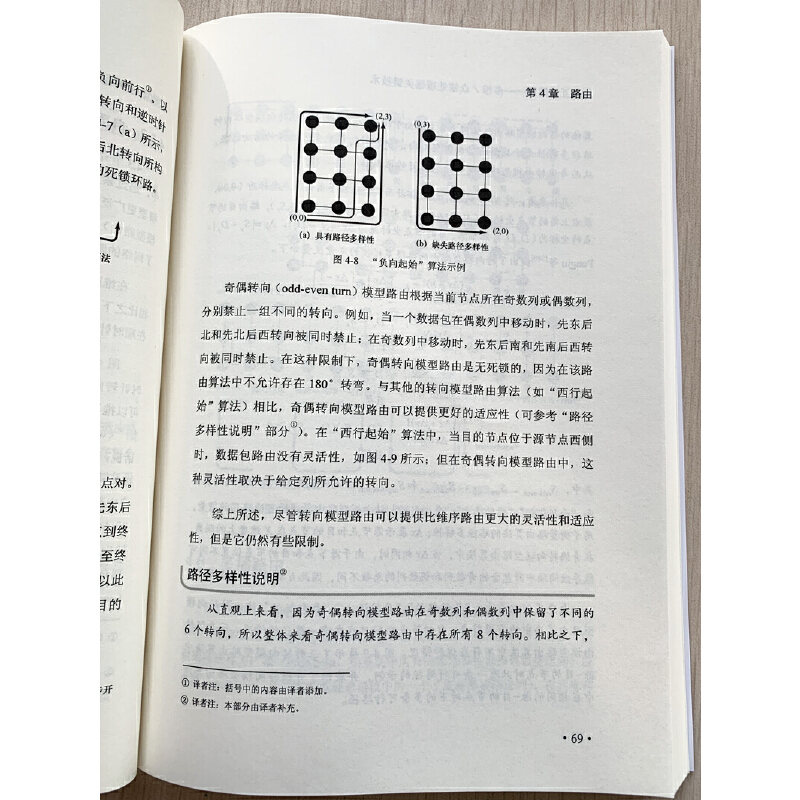 当当网 片上互连网络——多核／众核处理器关键技术 任鹏举；[美] Natalie Enright Jerger（娜塔莉 - 图3