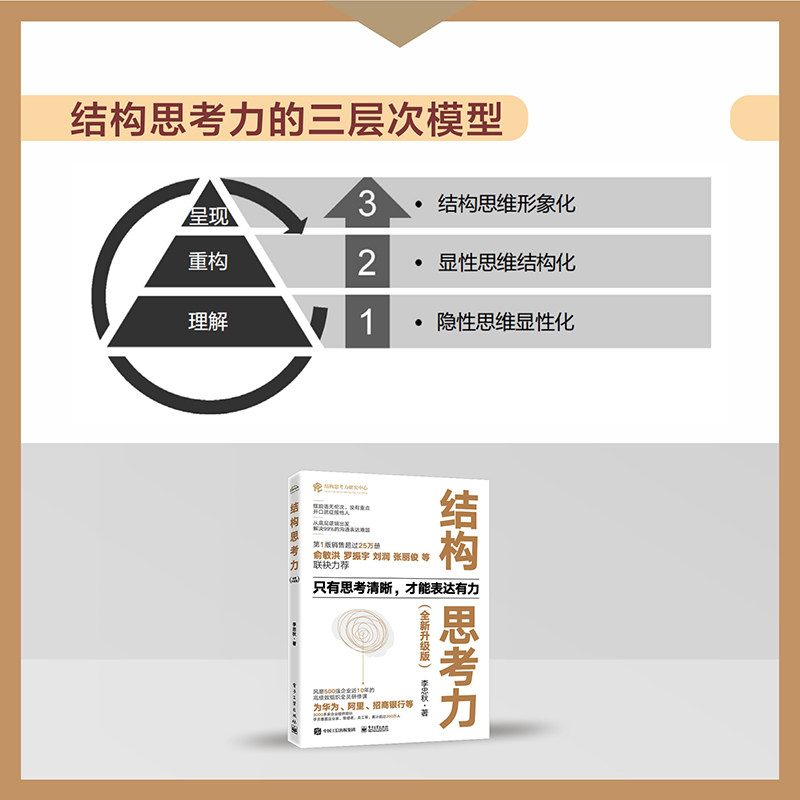 当当网 结构思考力 新升级版 10周年纪念版结构思考力在思考和表达方面的理念及方法结构思考方法应用结构化思维理论企业管理原则,淘宝优惠券,粉丝福利购,淘宝优惠卷