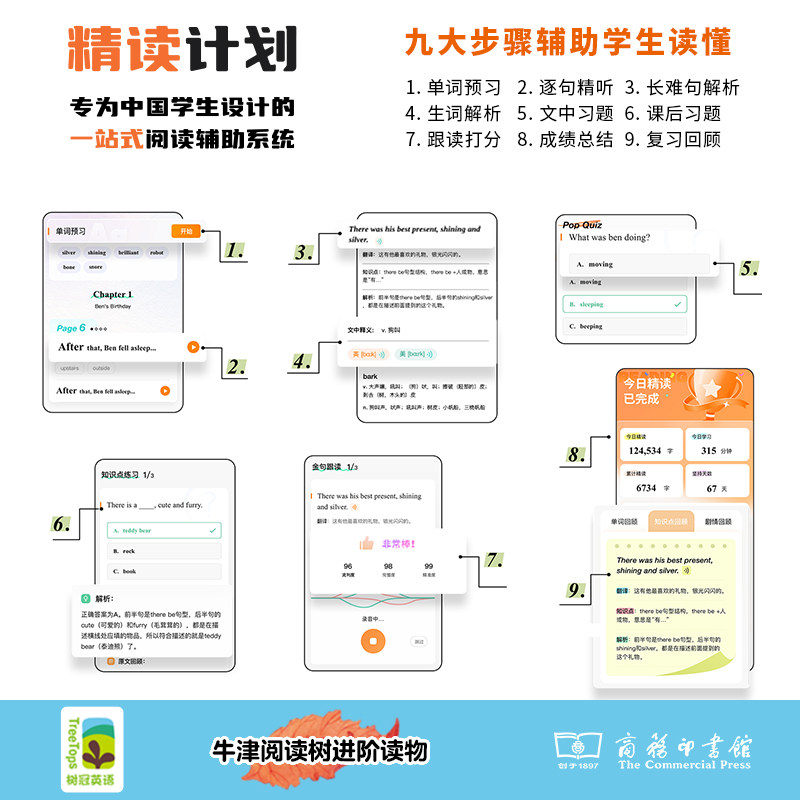 树冠英语·科普纪实11-12年级（基础卷） - 图3