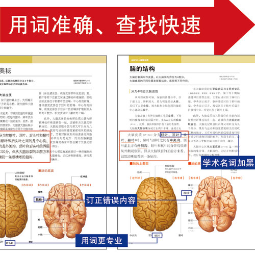 【当当网正版书籍】3D人体解剖图 200个精密3D图例全彩解剖学图谱医学人体生理学人体解剖彩色学图谱局部解剖学人体解剖学书中缘-图2