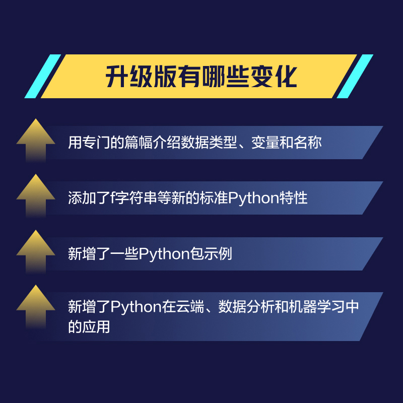 当当网 Python语言及其应用(第2版) [美]比尔·卢巴诺维奇(Bill Lubanovi 人民邮电出版社 正版书籍 - 图2