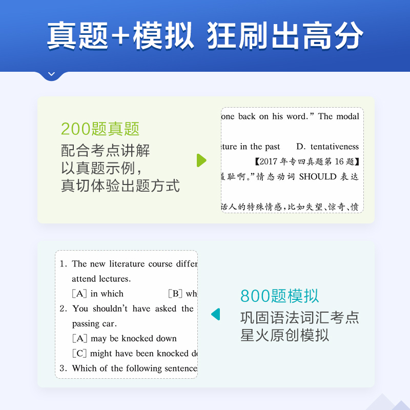 星火英语专四语法与词汇1000题备考2024年专业四级英语词汇专项训练tem4新题型专四1000题语法真题模拟训练阅读听力语法写作单词书 - 图0