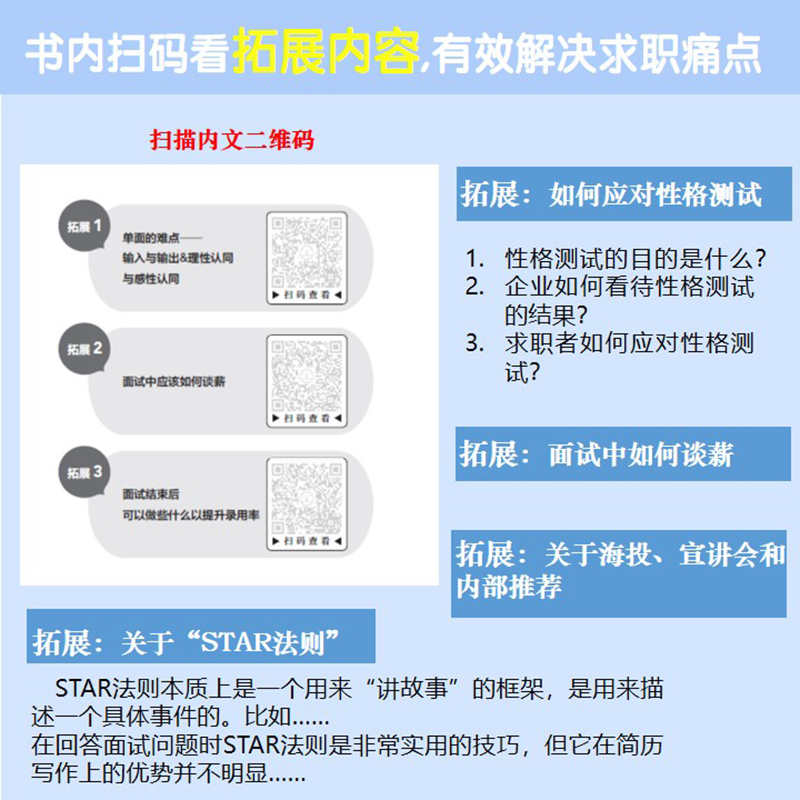 当当网 高效求职：简历、笔试、面试一本通 娄晓宇 化学工业出版社 正版书籍 - 图3