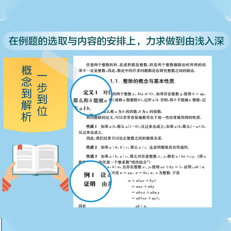 当当网正版数学奥林匹克小丛书初中小蓝本初中奥数第三版初一1初二2初三3数学思维训练必刷题因式分解技巧方程与方程组七年级-图1