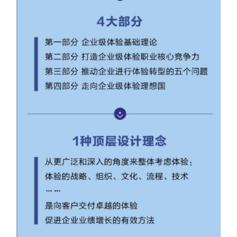 当当网 赢在体验：企业级体验从入行到精通 井然 电子工业出版社 正版书籍 - 图0