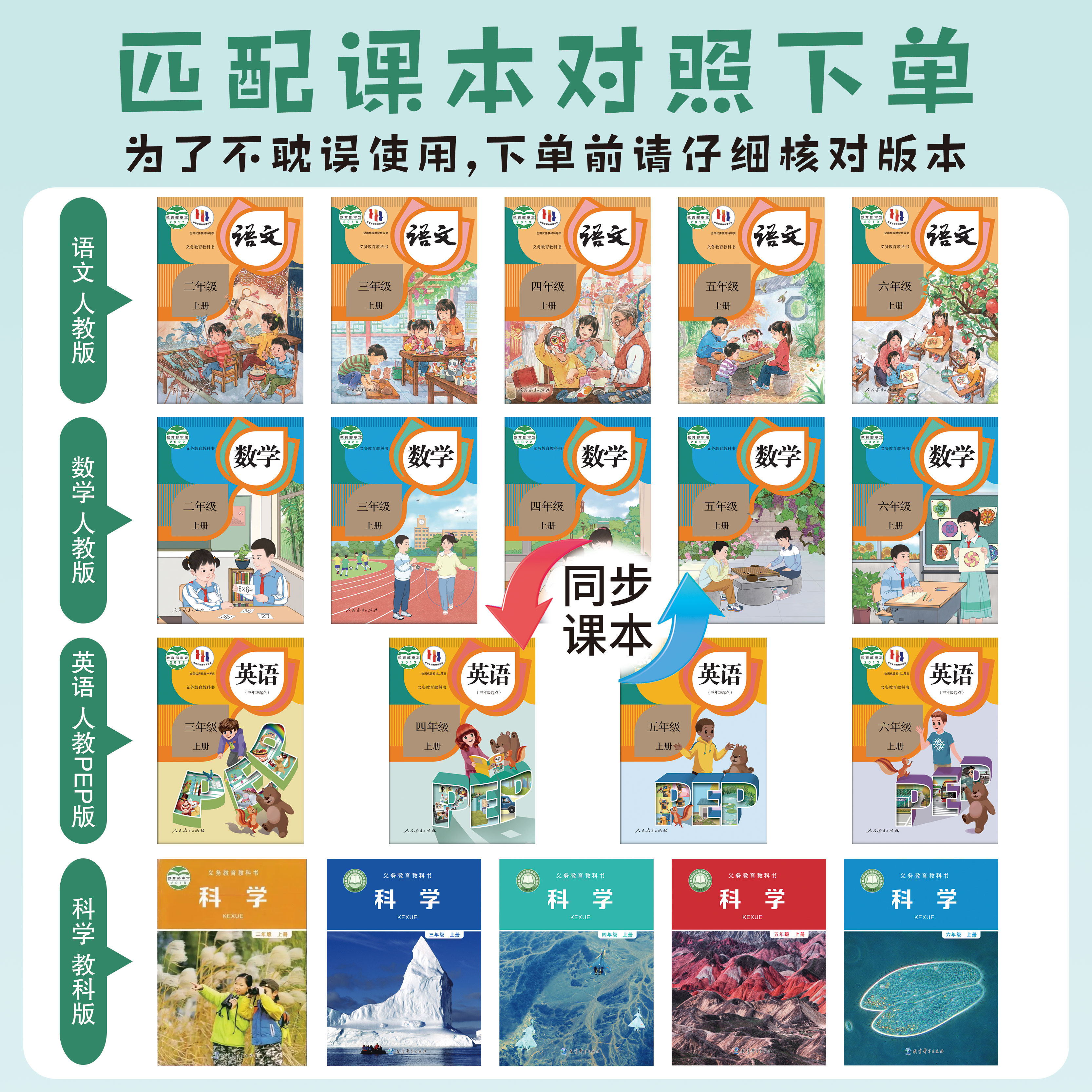 当当网 2024版同步特训赠配套试卷一二三四五六年级上册语文数学英语人教版小学教材专项同步训练课时作业本一课一练课堂笔记学霸