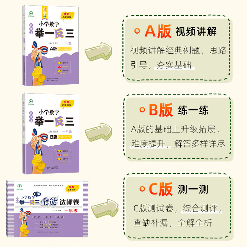 当当举一反三小学奥数2024新版A+B+达标测试一二年级三四五六123456年级A版B版人教版创新思维专项训练数学全套奥数奥赛应用练习题 - 图2