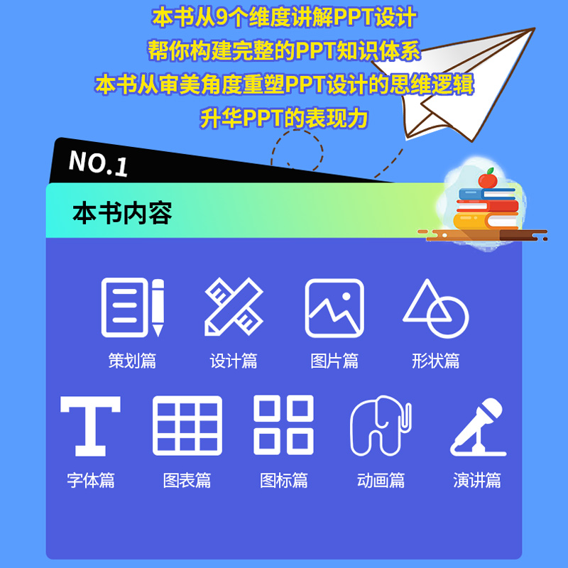 从平凡到非凡：PPT设计蜕变 ppt书籍教程教材ppt设计思维ppt制作教程wps office Ppt秒懂ppt表达力 - 图2