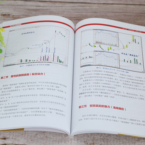 当当网 涨停密码（修订升级版） 金融/投资 清华大学出版社 正版书籍 - 图3