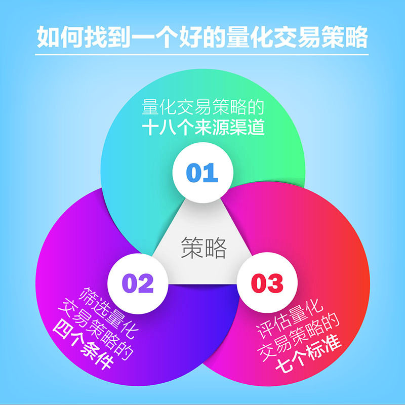 当当网 价值投资：从格雷厄姆到巴菲特（第2版） 正版书籍【美】布鲁斯·C.格林沃尔德 贾德·卡恩 中国人民大学出版社,淘宝优惠券,粉丝福利购,淘宝优惠卷