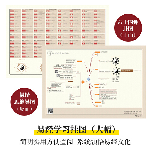 【当当网】易经入门 2021新版 傅佩荣 国学导师百家讲坛 随书附赠教学视频与学习挂图（六十四卦卦图+易经思维导图））正版书籍 - 图2