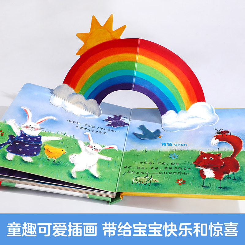图 4