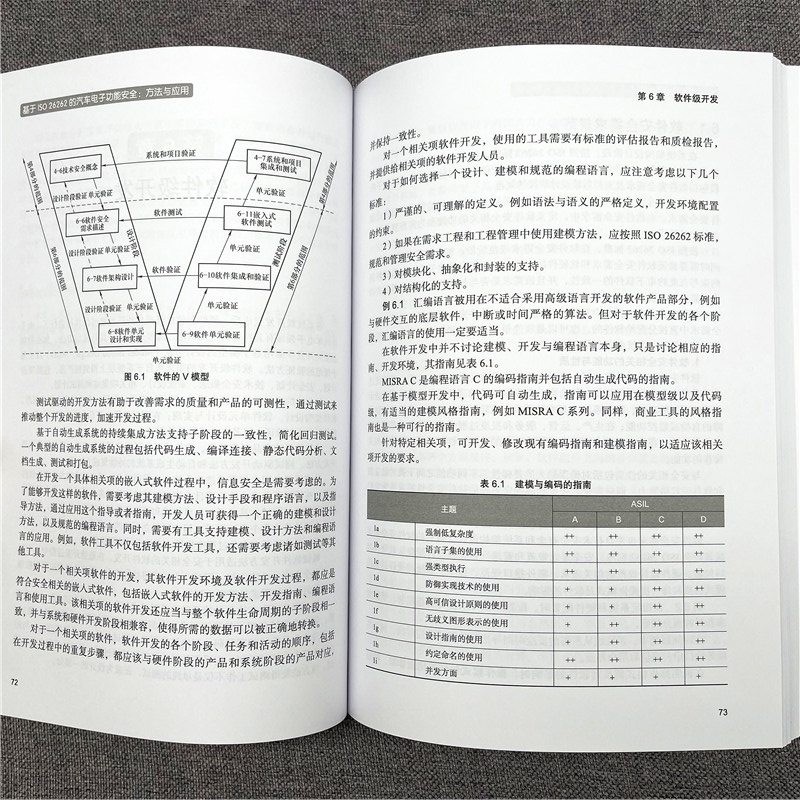 当当网基于ISO26262的汽车电子功能安全：方法与应用汽车开发应用指南郭建王高翃赵涌鑫蒲戈光机械工业出-图2