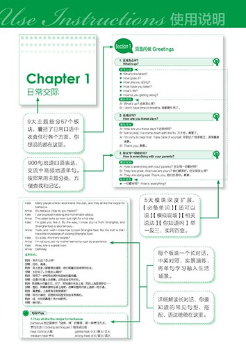 【当当网官方旗舰店】日常生活英语口语900句 出国旅游英语口语 日常生活英语口语  英语口语自学书籍大全英语入门自学宝典 - 图1